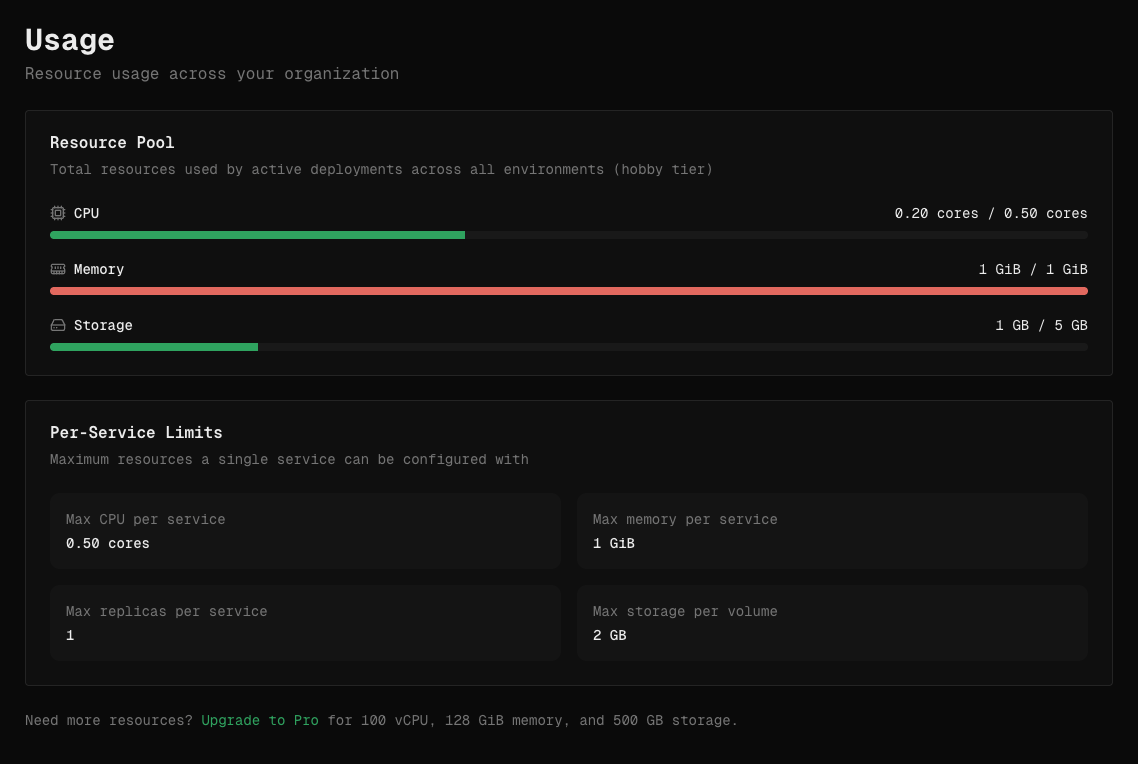 Resource limits banner